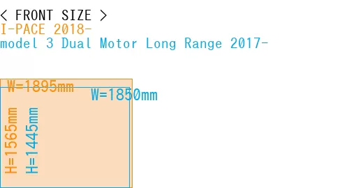 #I-PACE 2018- + model 3 Dual Motor Long Range 2017-